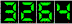 Hit Counter